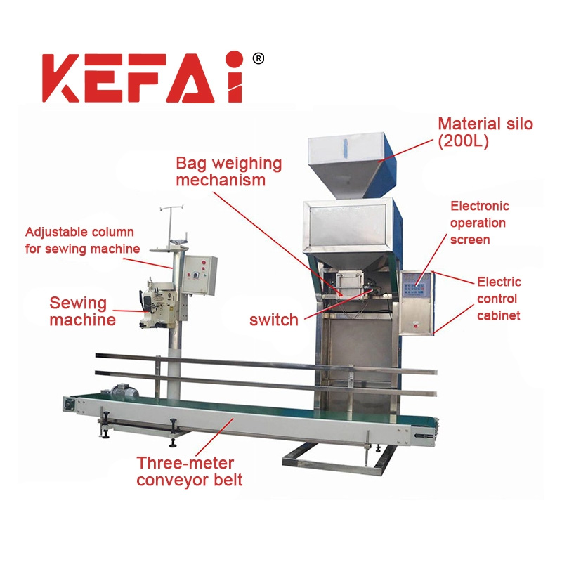 Detalle de la máquina empacadora de cemento KEFAI